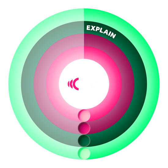 QMS_Move_Coach_Device_RGB_Reg_Explain