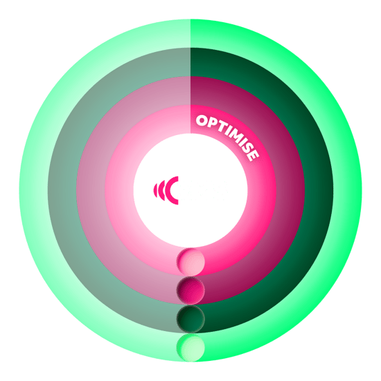 QMS_Move_Coach_Device_RGB_Reg_Optimise