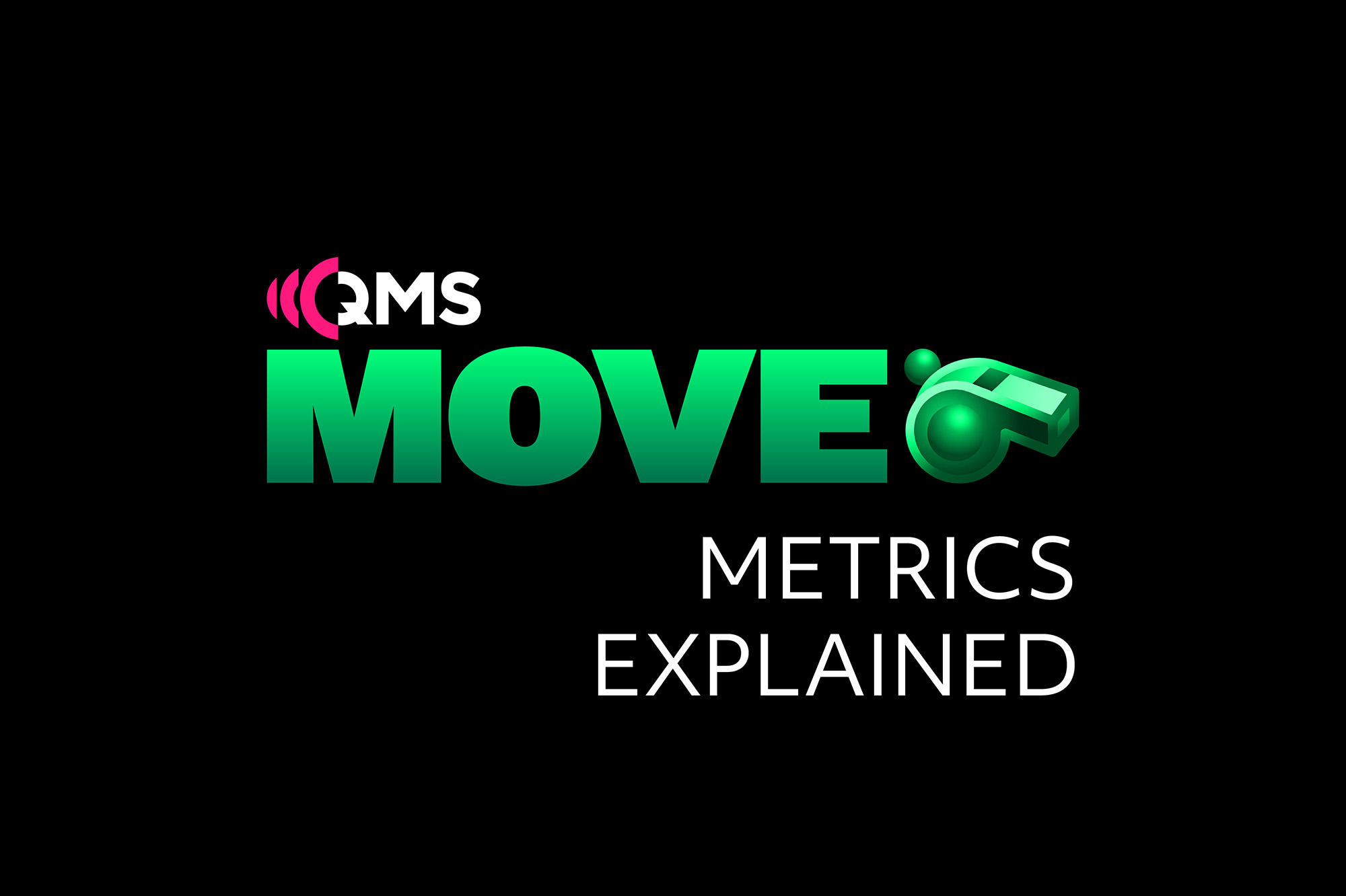 QMS MOVE Metrics Explained Creative